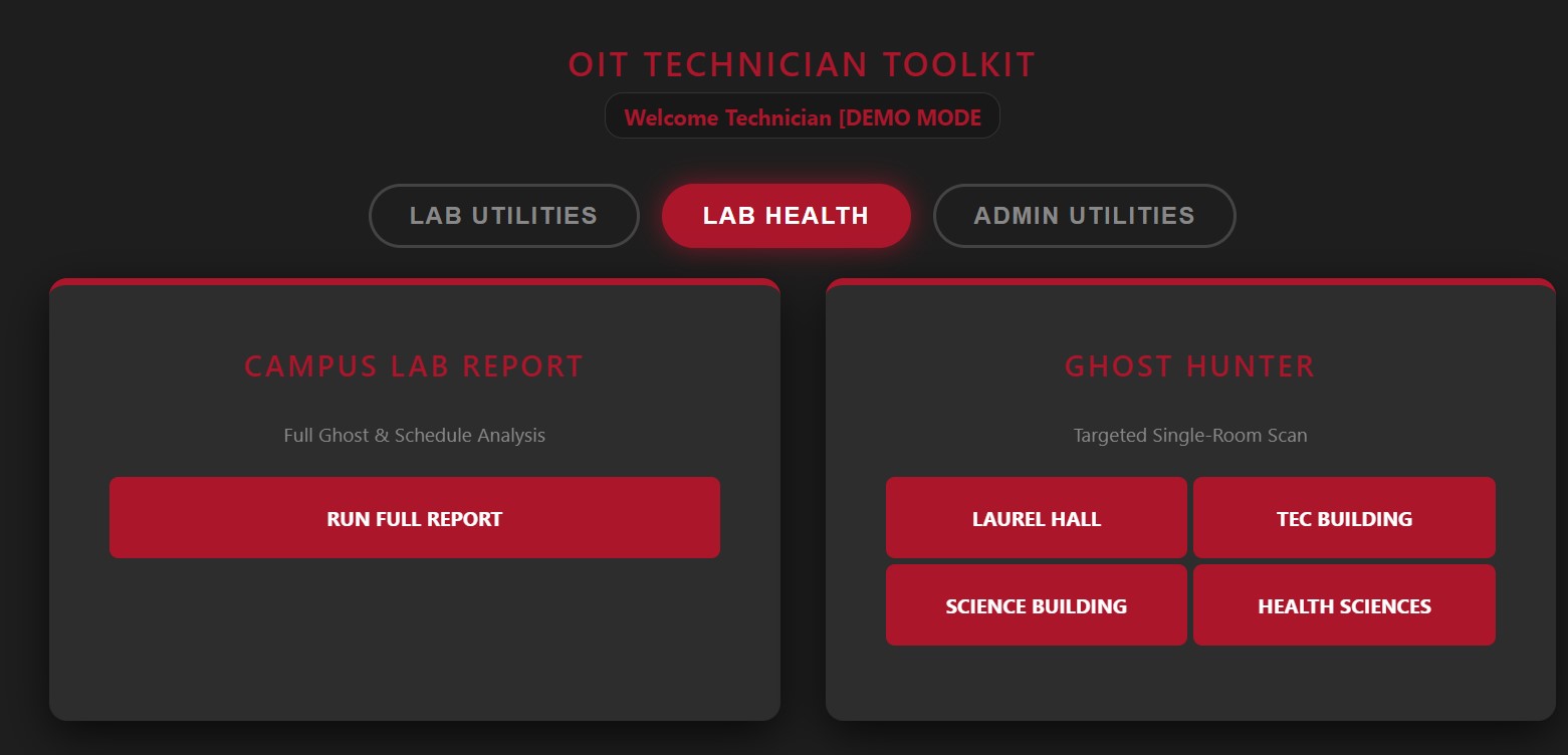 IT Technician Toolkit